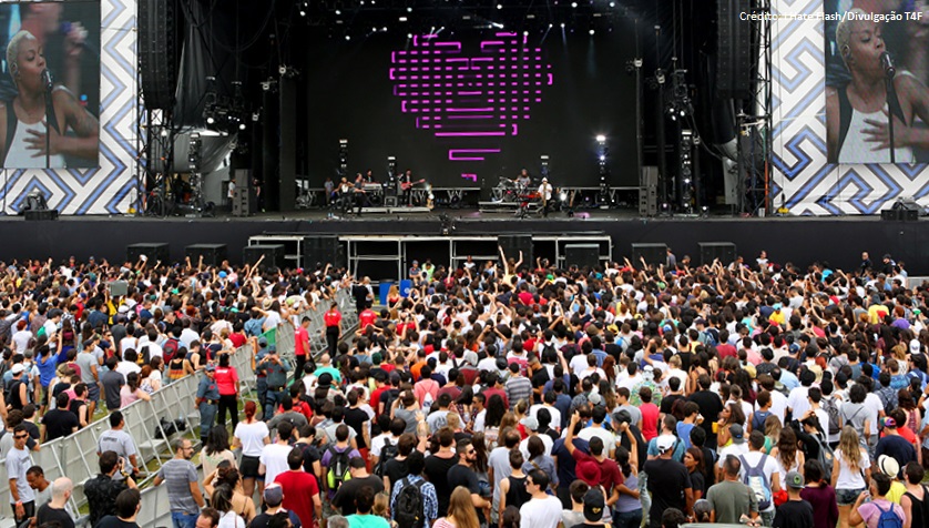 Em 2014, o turismo gerado com o festval Lollapalooza movimentou mais de R$ 58 milhões na economia de São Paulo. Foto: Divulgação/T4F