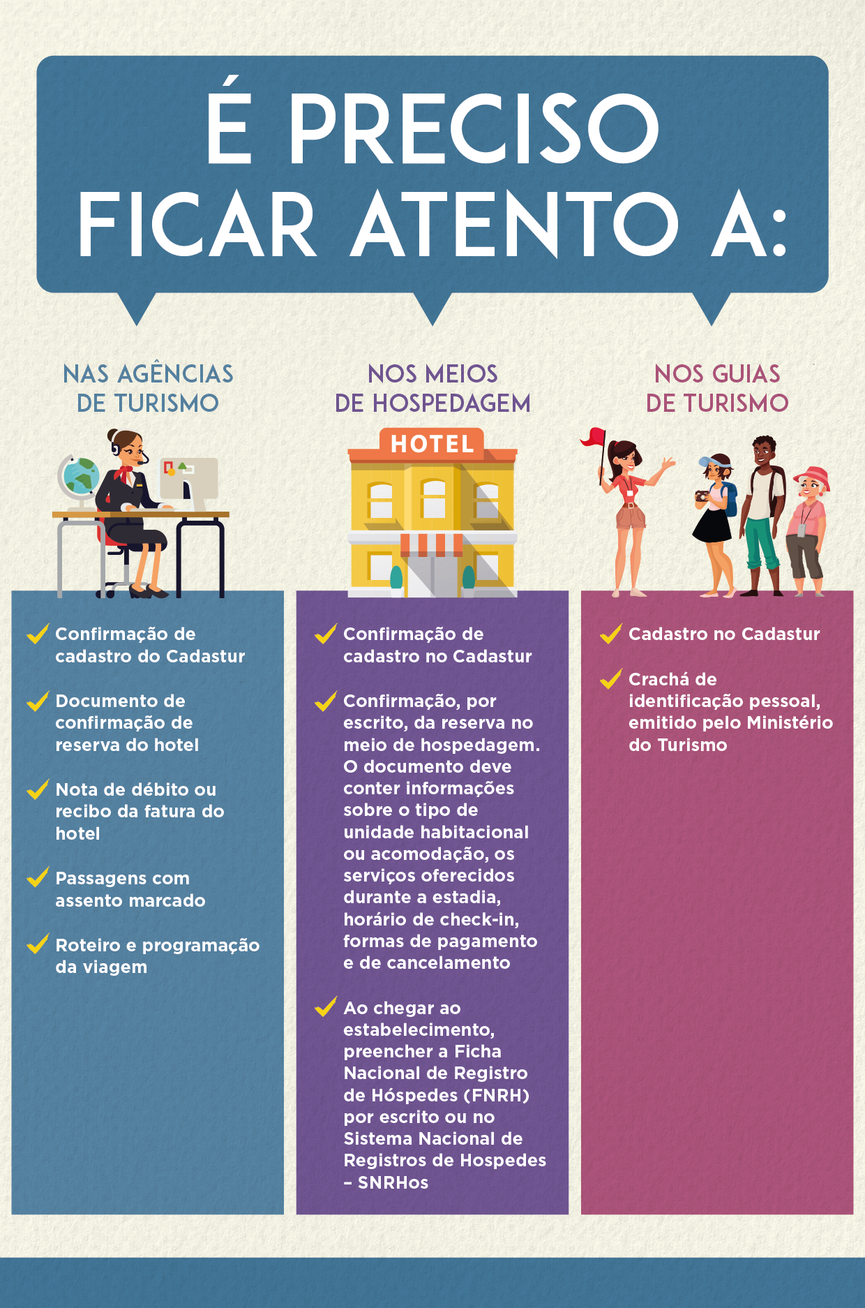 Viagem Decaonline, Dicas de Viagem