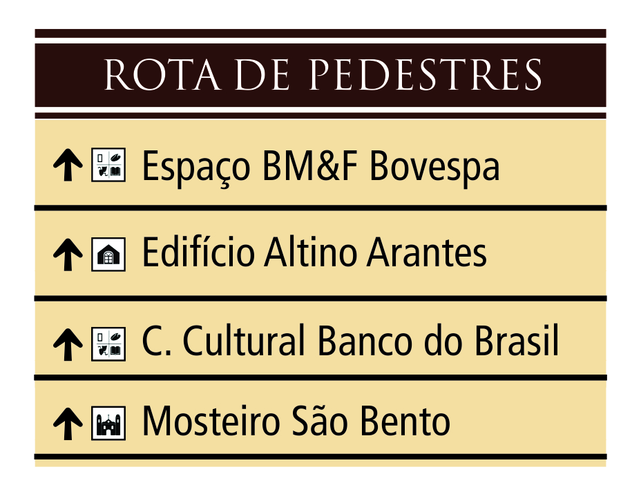 Fica mais fácil passear em São Paulo