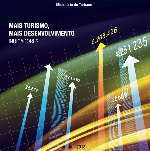 Capa da cartilha “Mais Turismo, Mais Desenvolvimento”