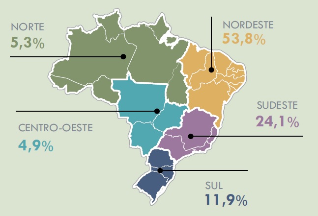 Fonte: Sondagem do Consumidor/MTur
